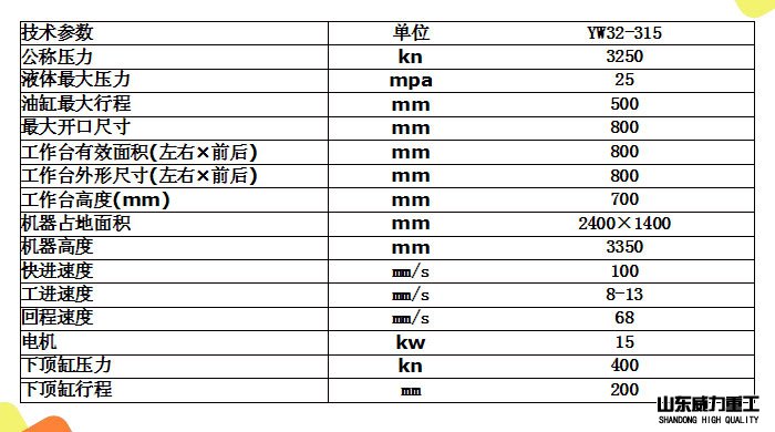 315噸四柱液壓機(jī)參數(shù)