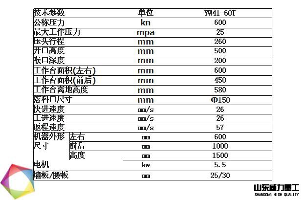 63噸單柱液壓機(jī)技術(shù)參數(shù)